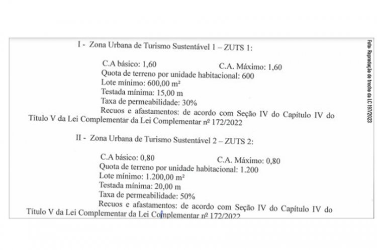 LOTEAMENTO NA BARRAGEM - Projeto pode liberar lotes  de até 600 m² no local