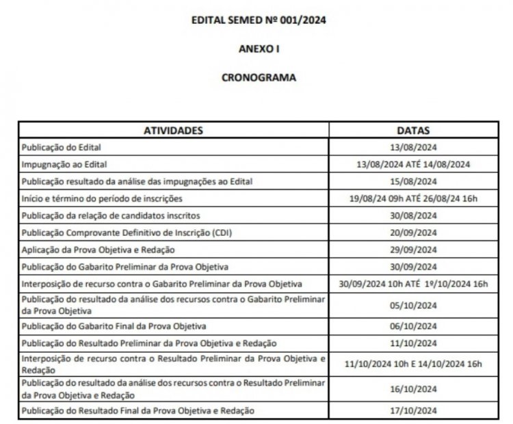 Prefeitura publica edital para o processo de escolha