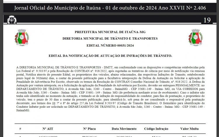 AS MULTAS VOLTARAM - Prefeitura publica  mais de 5,5 mil multas